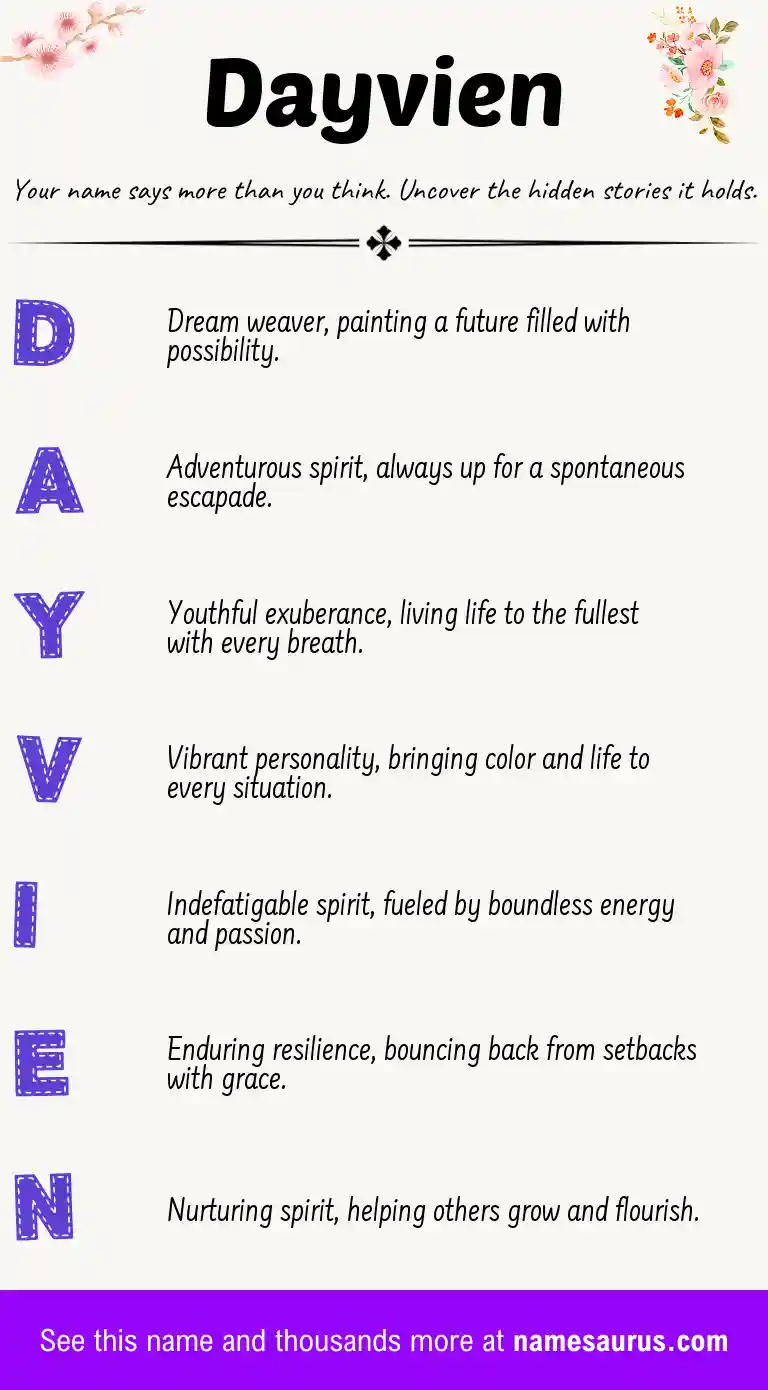 Acrostic poem about Dayvien.