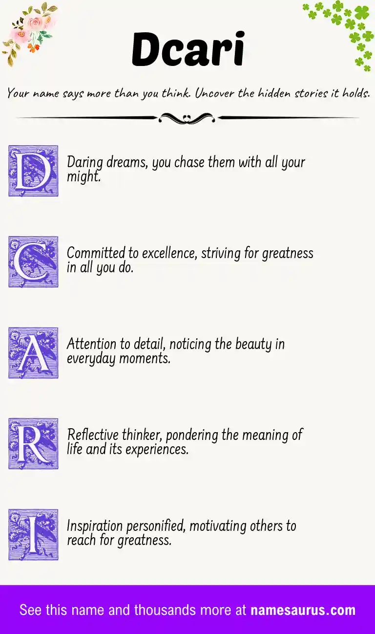 Acrostic poem about Dcari.