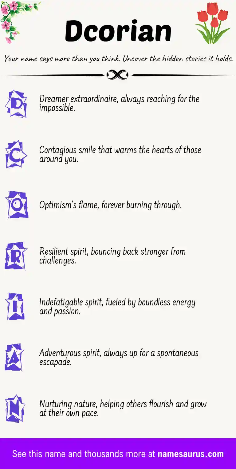 Acrostic poem about Dcorian.