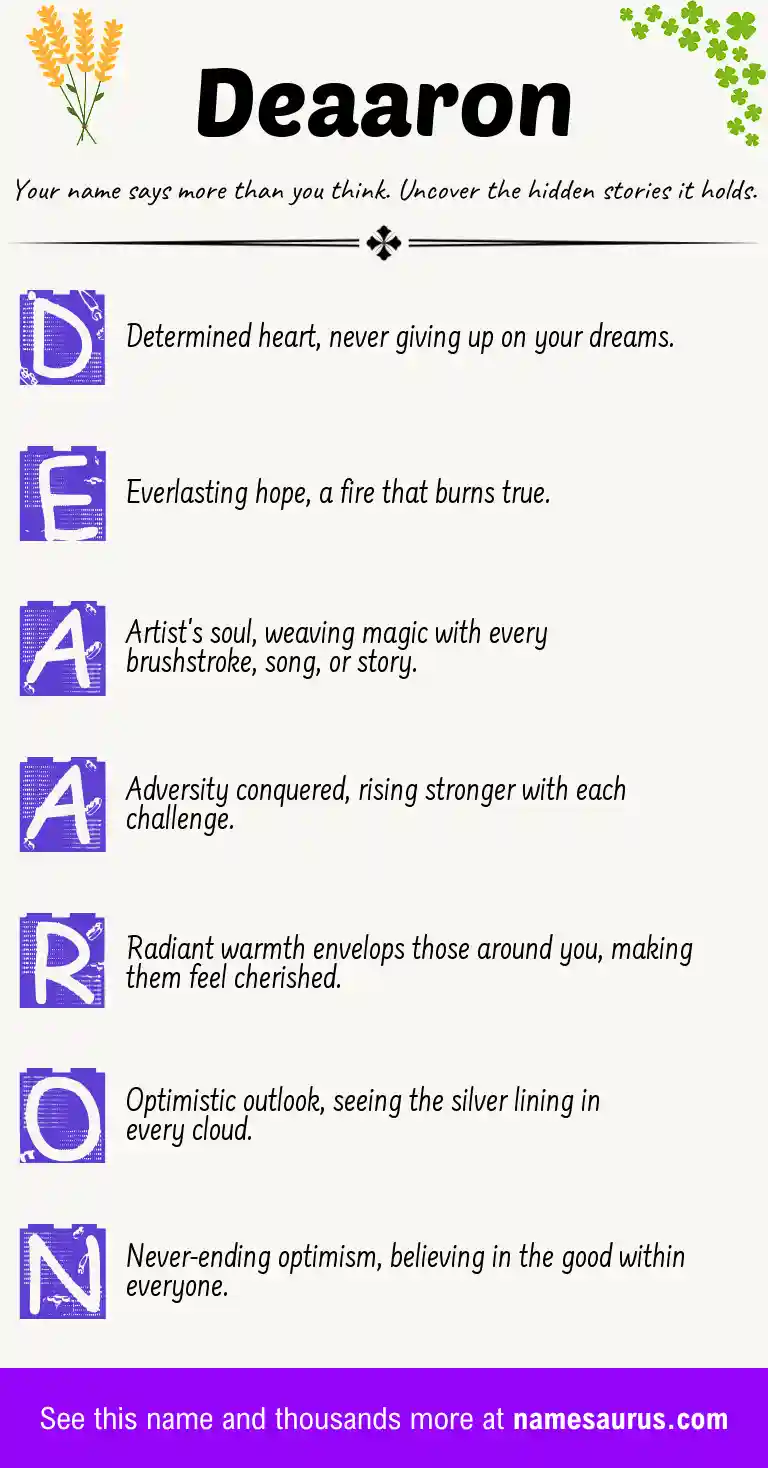 Acrostic poem about Deaaron.
