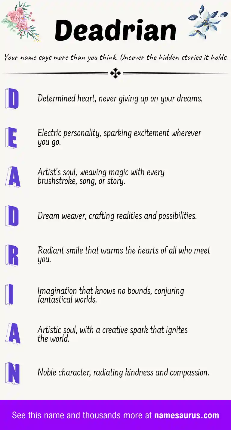 Acrostic poem about Deadrian.