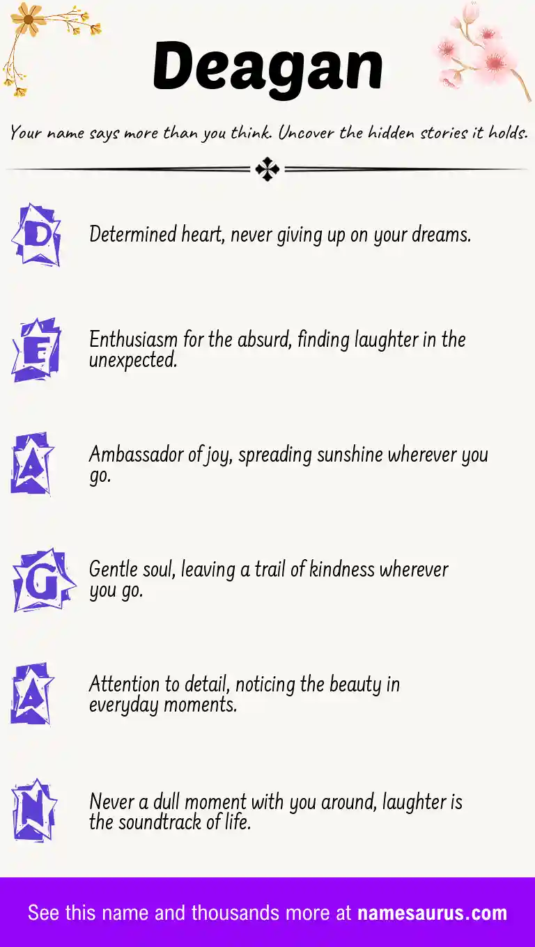 Acrostic poem about Deagan.