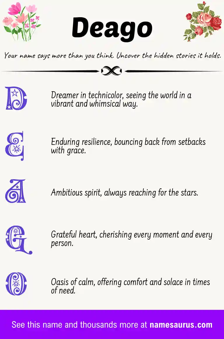 Acrostic poem about Deago.