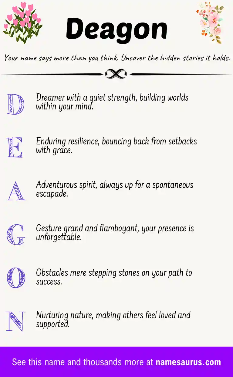 Acrostic poem about Deagon.