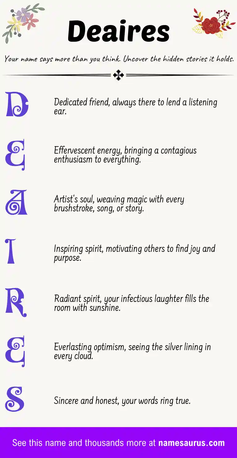 Acrostic poem about Deaires.