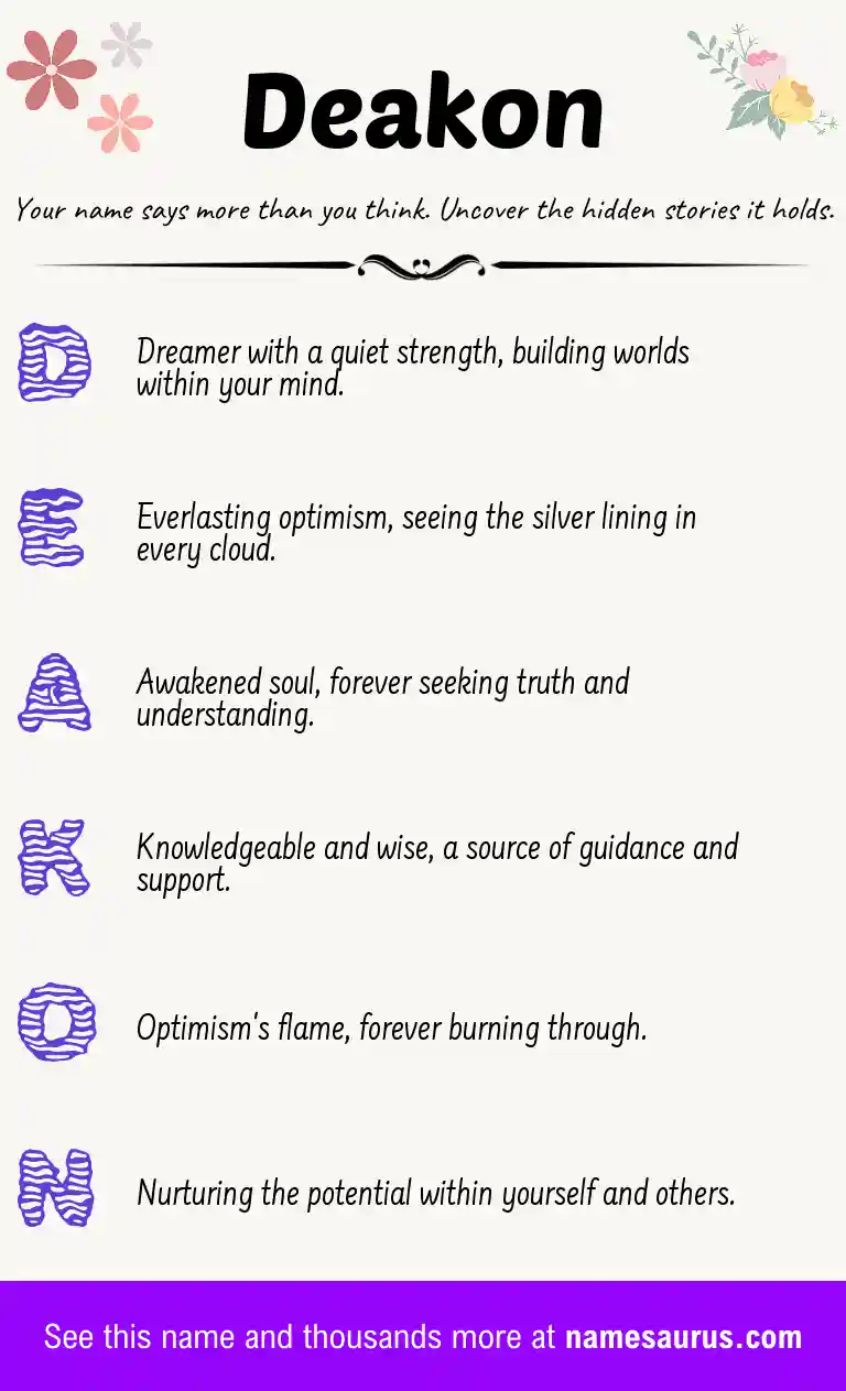 Acrostic poem about Deakon.