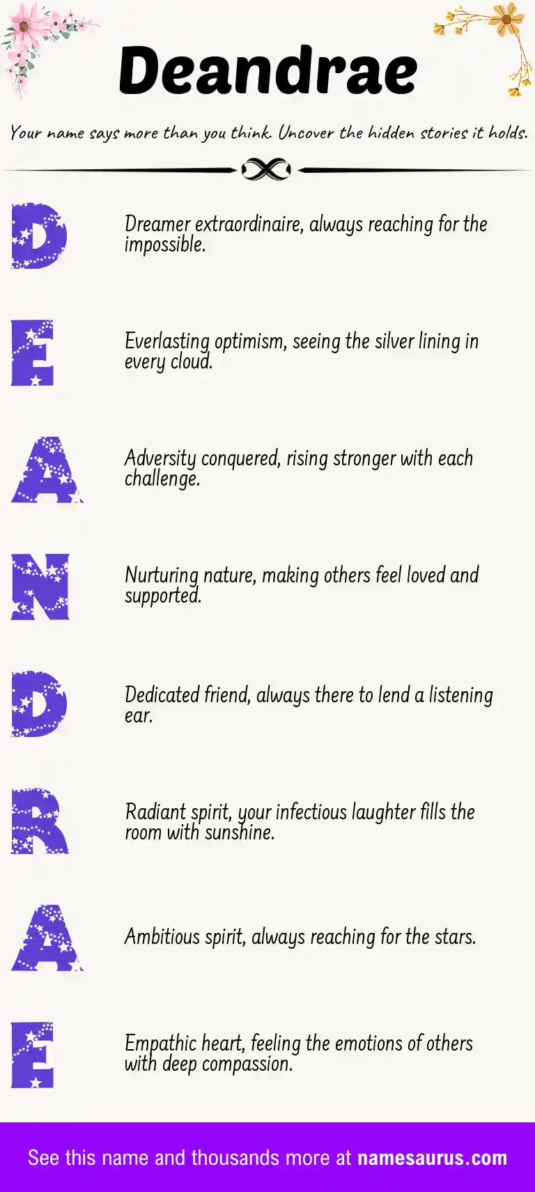 Acrostic poem about Deandrae.