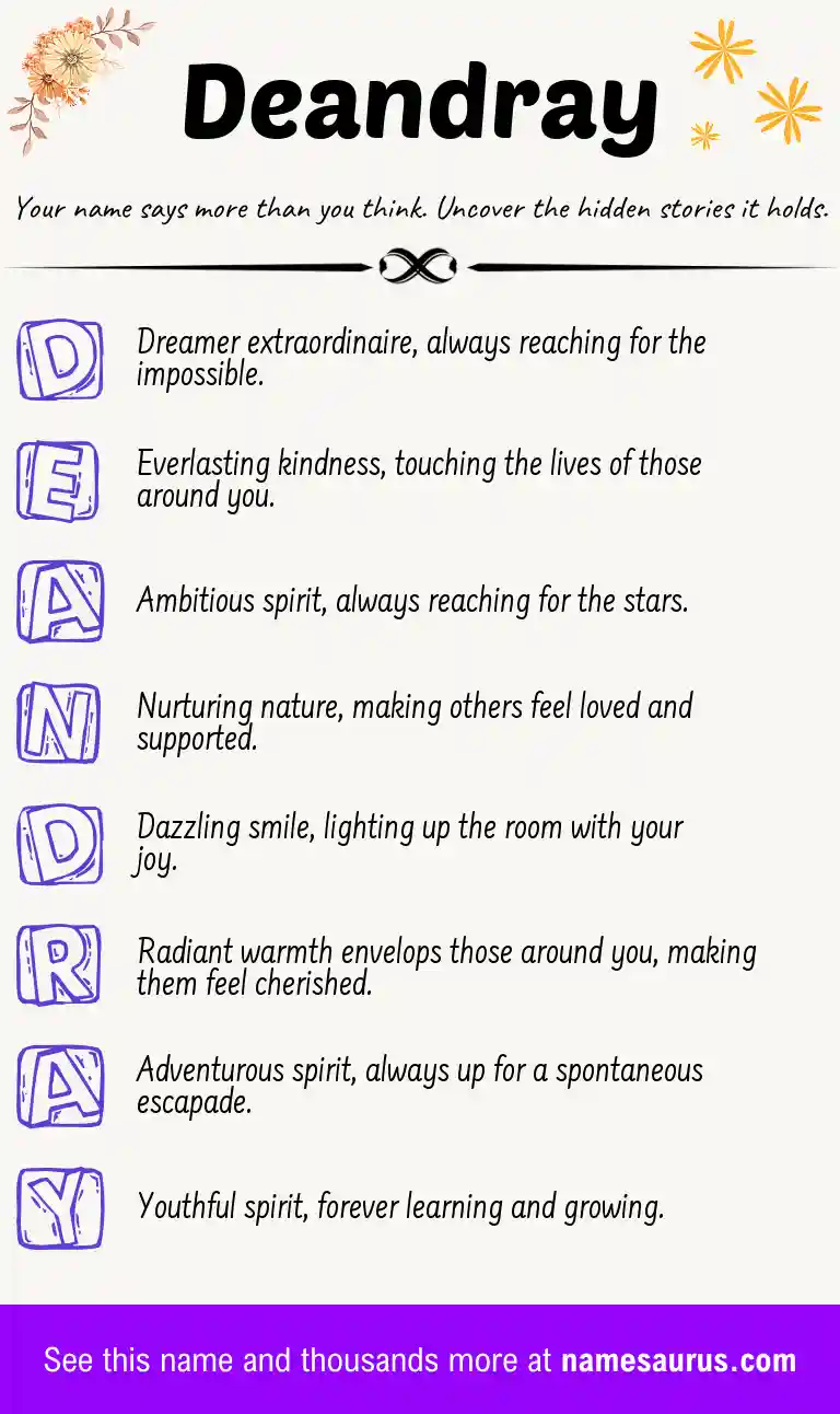 Acrostic poem about Deandray.