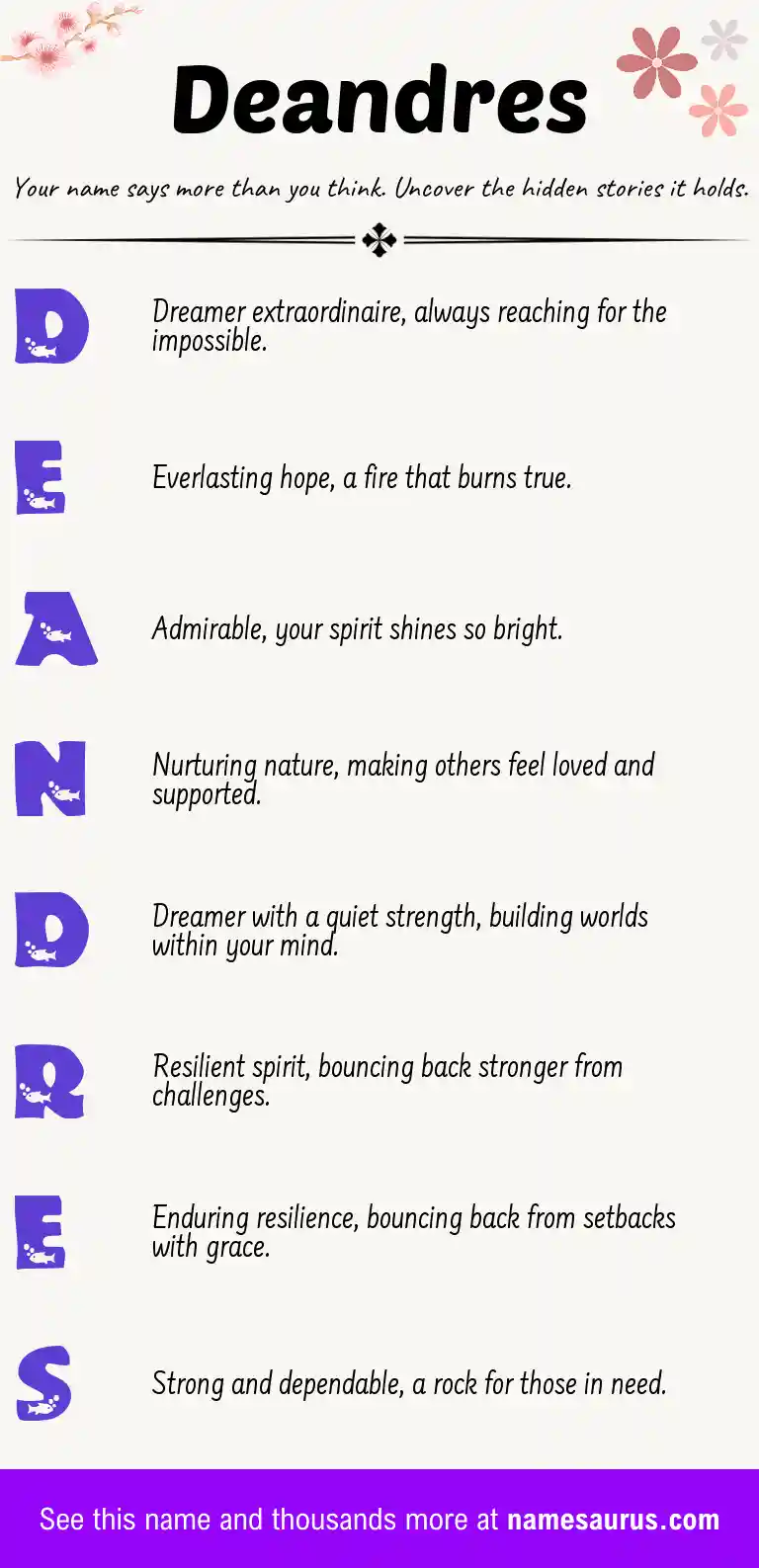 Acrostic poem about Deandres.