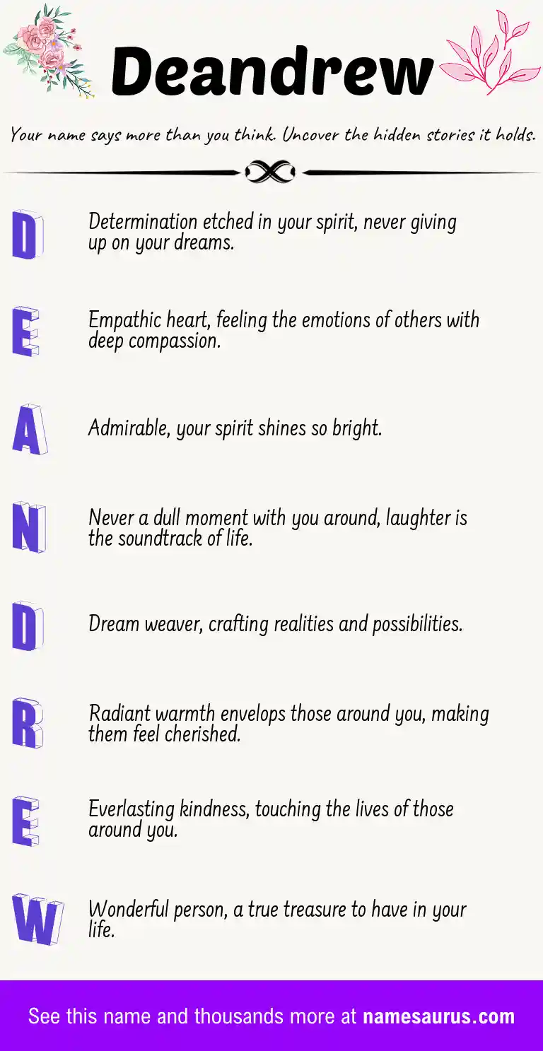 Acrostic poem about Deandrew.