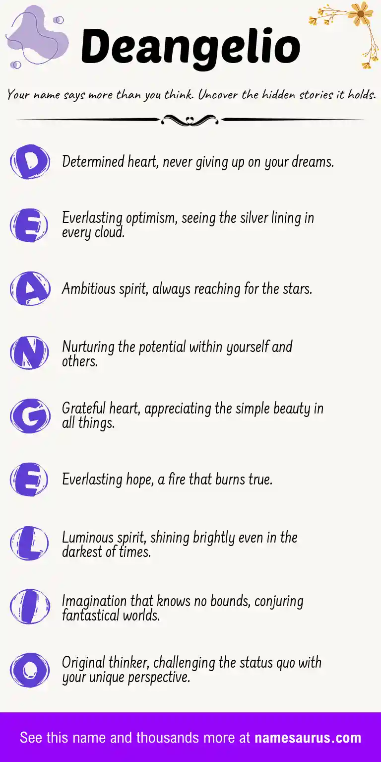 Acrostic poem about Deangelio.