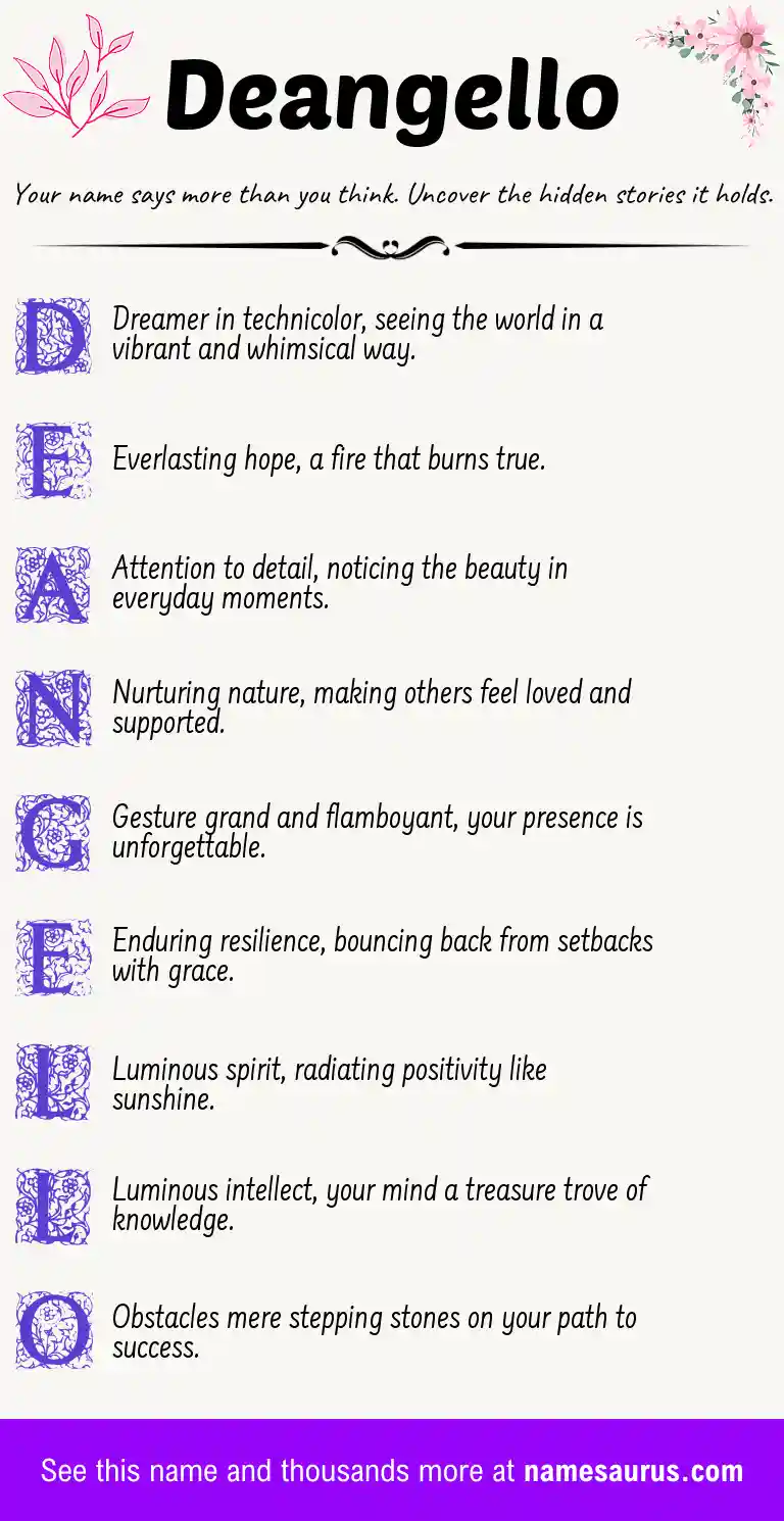 Acrostic poem about Deangello.