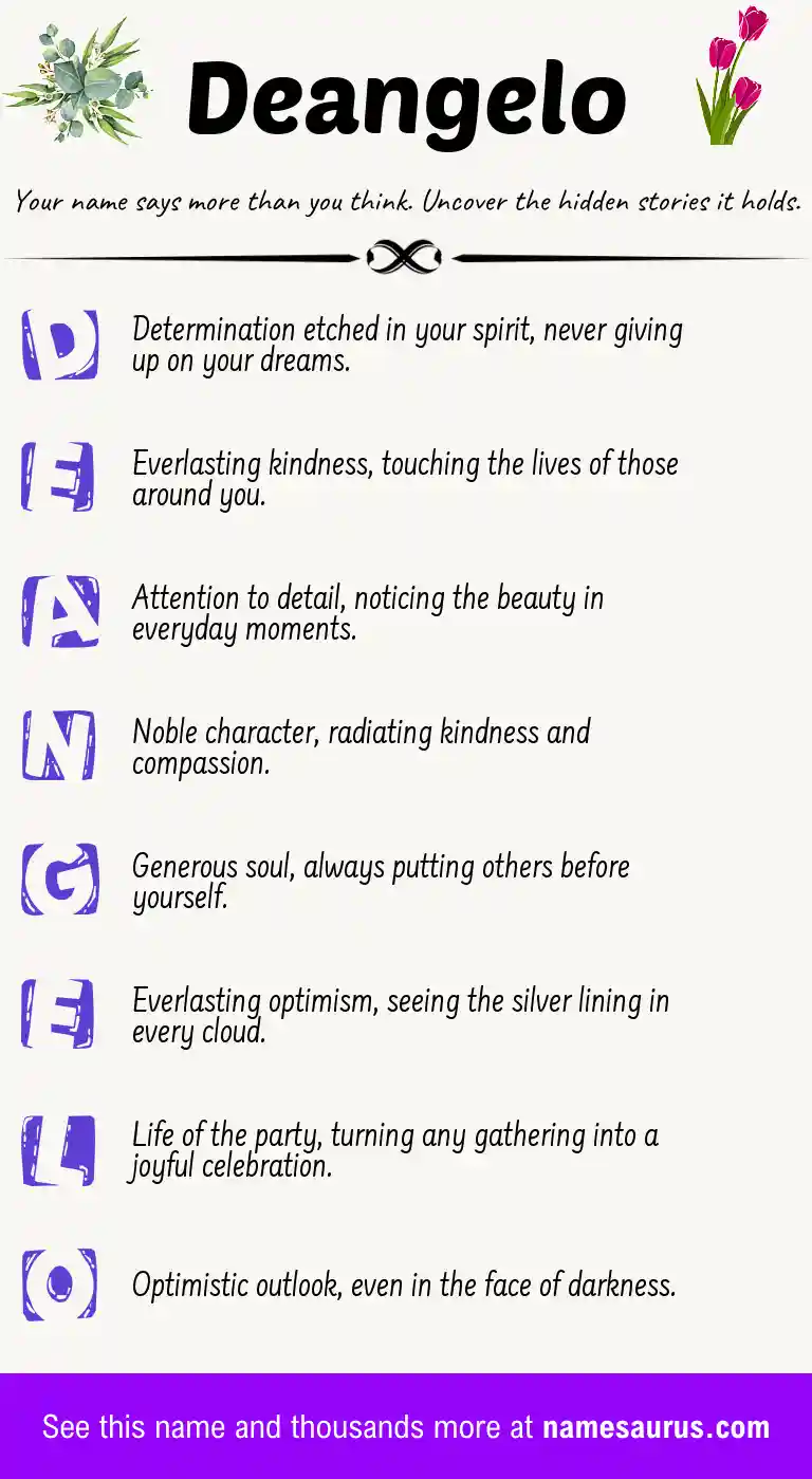 Acrostic poem about Deangelo.