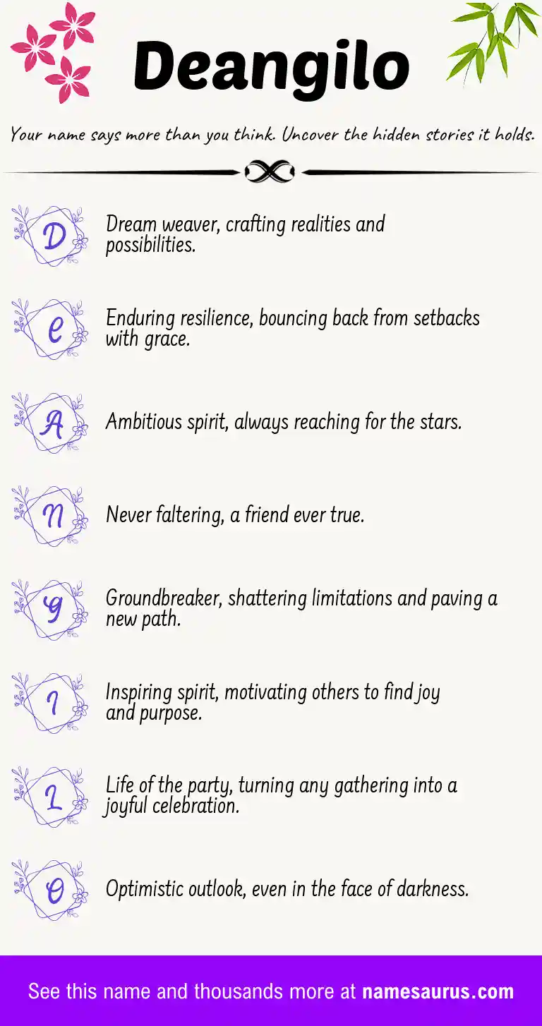 Acrostic poem about Deangilo.