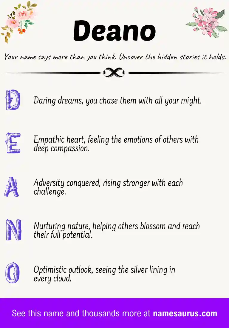 Acrostic poem about Deano.