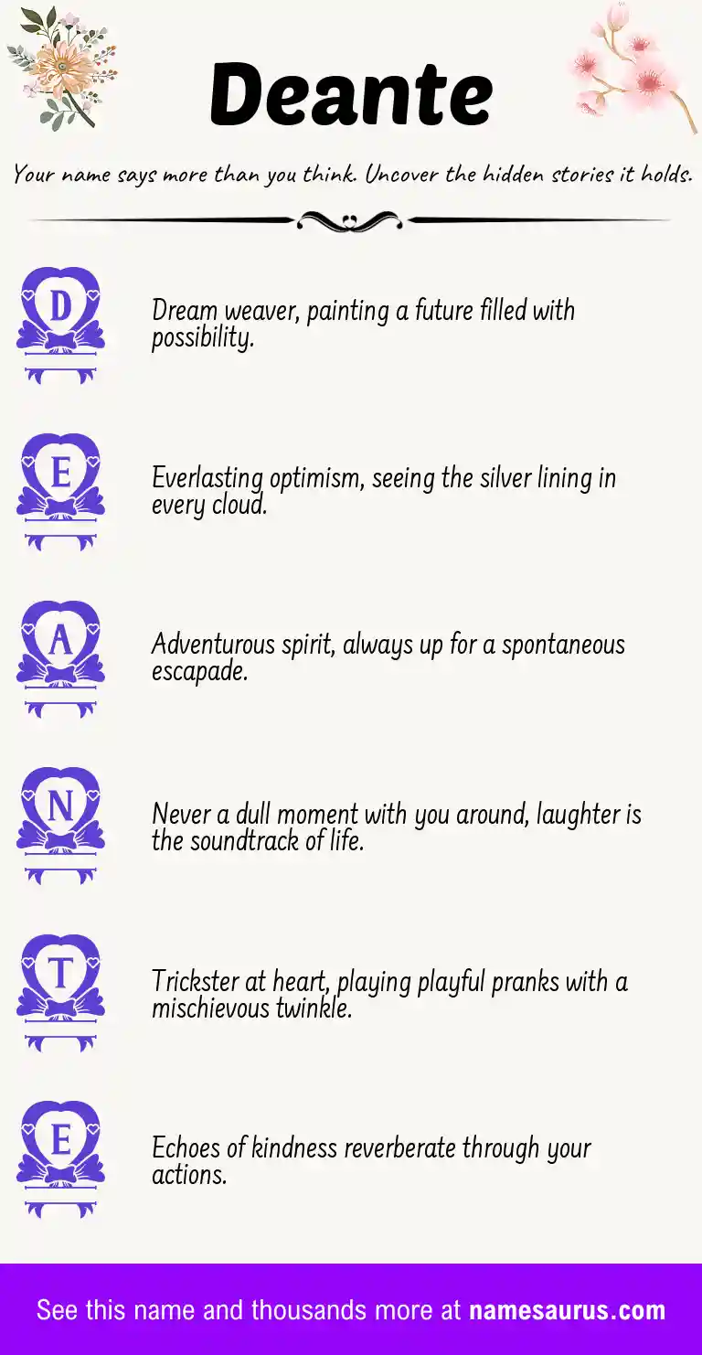 Acrostic poem about Deante.