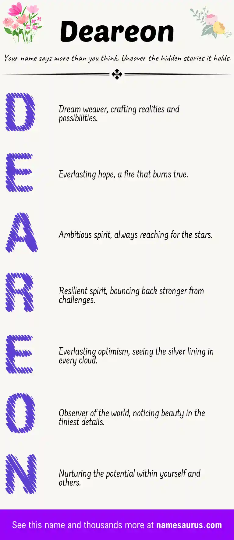 Acrostic poem about Deareon.