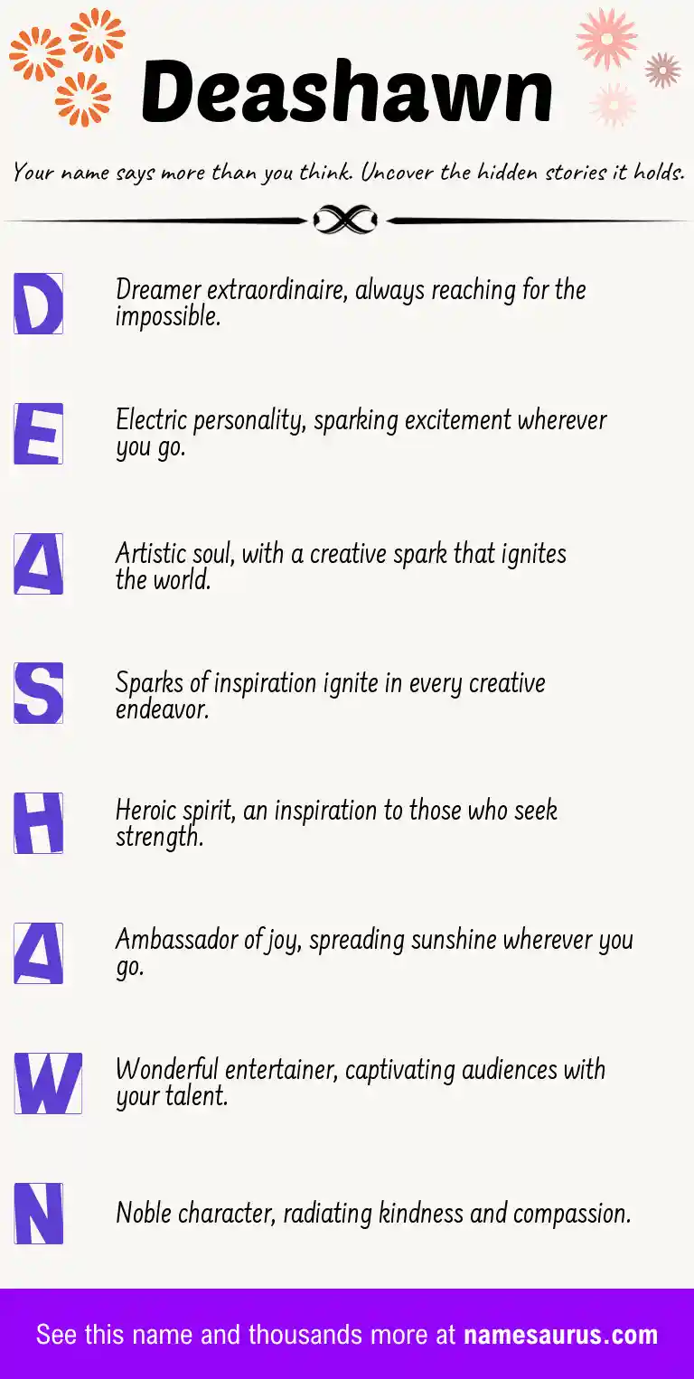 Acrostic poem about Deashawn.
