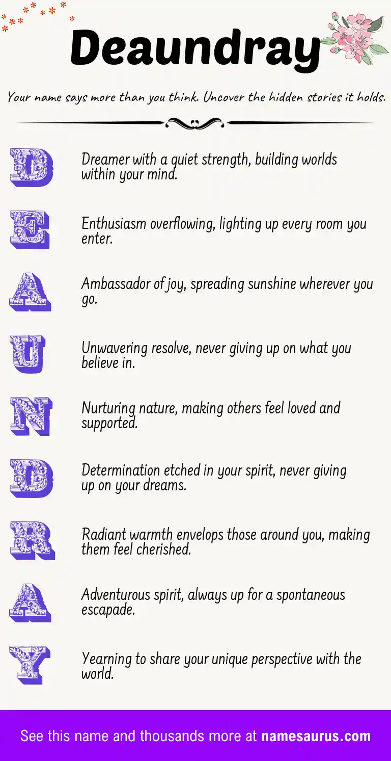 Acrostic poem about Deaundray.