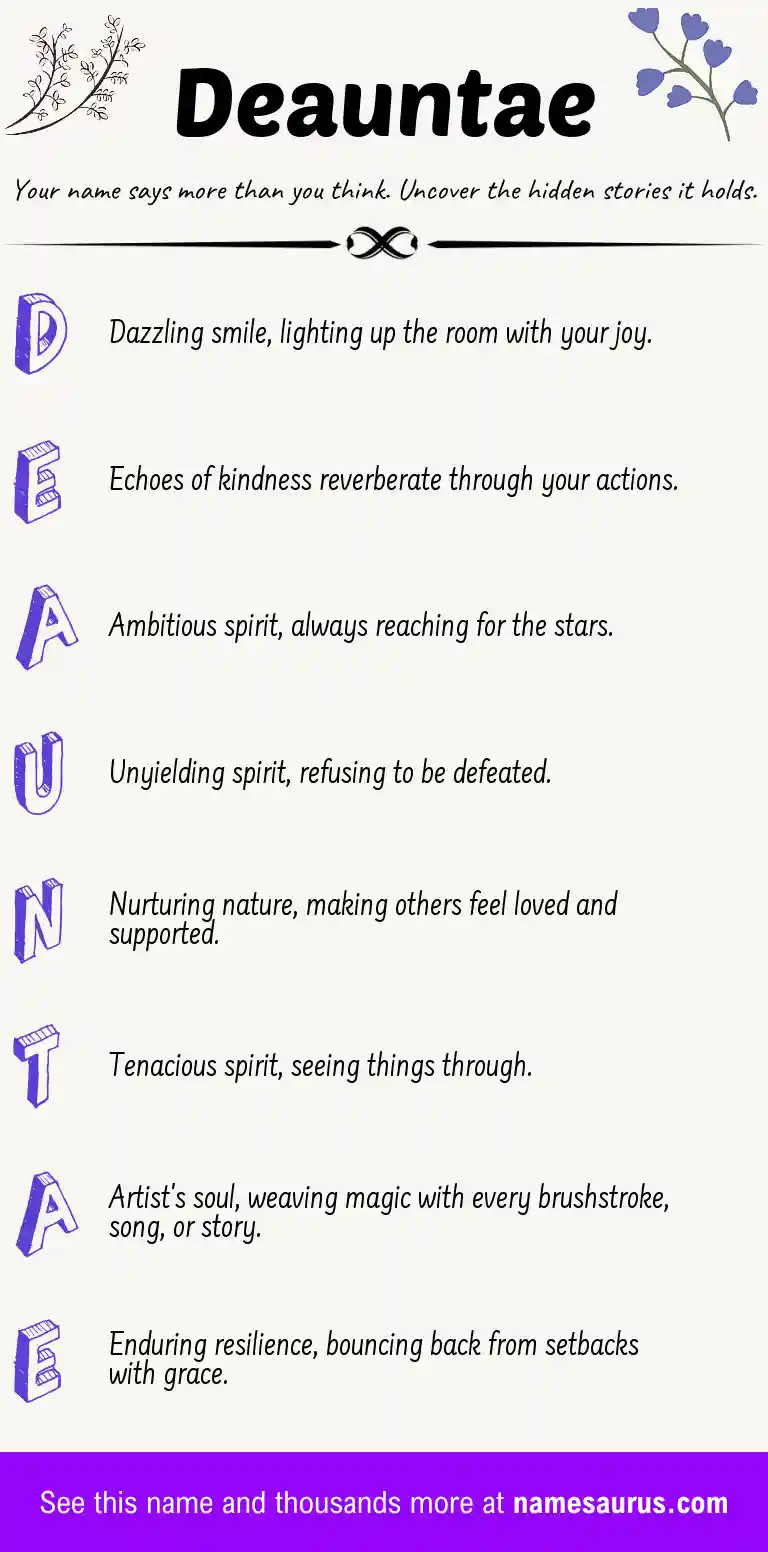 Acrostic poem about Deauntae.