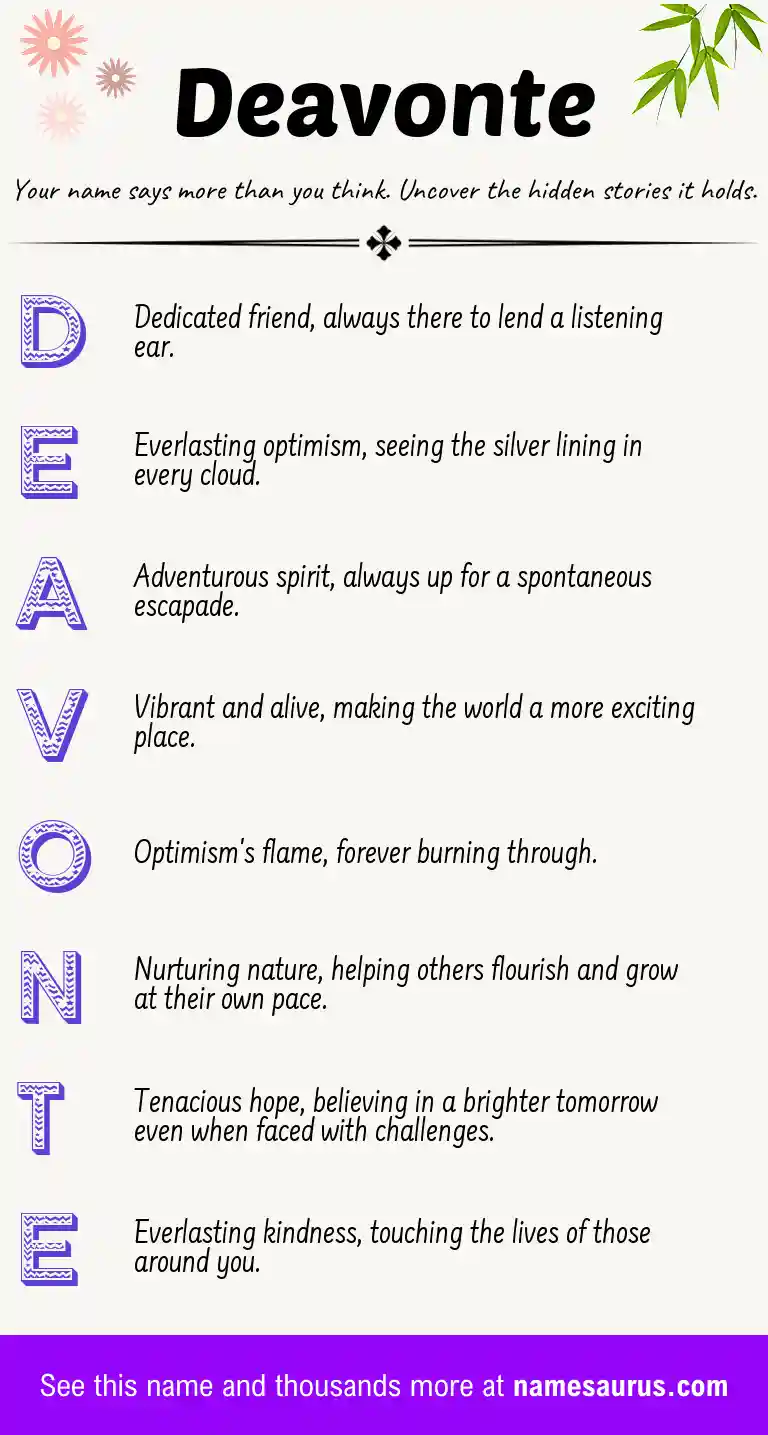 Acrostic poem about Deavonte.