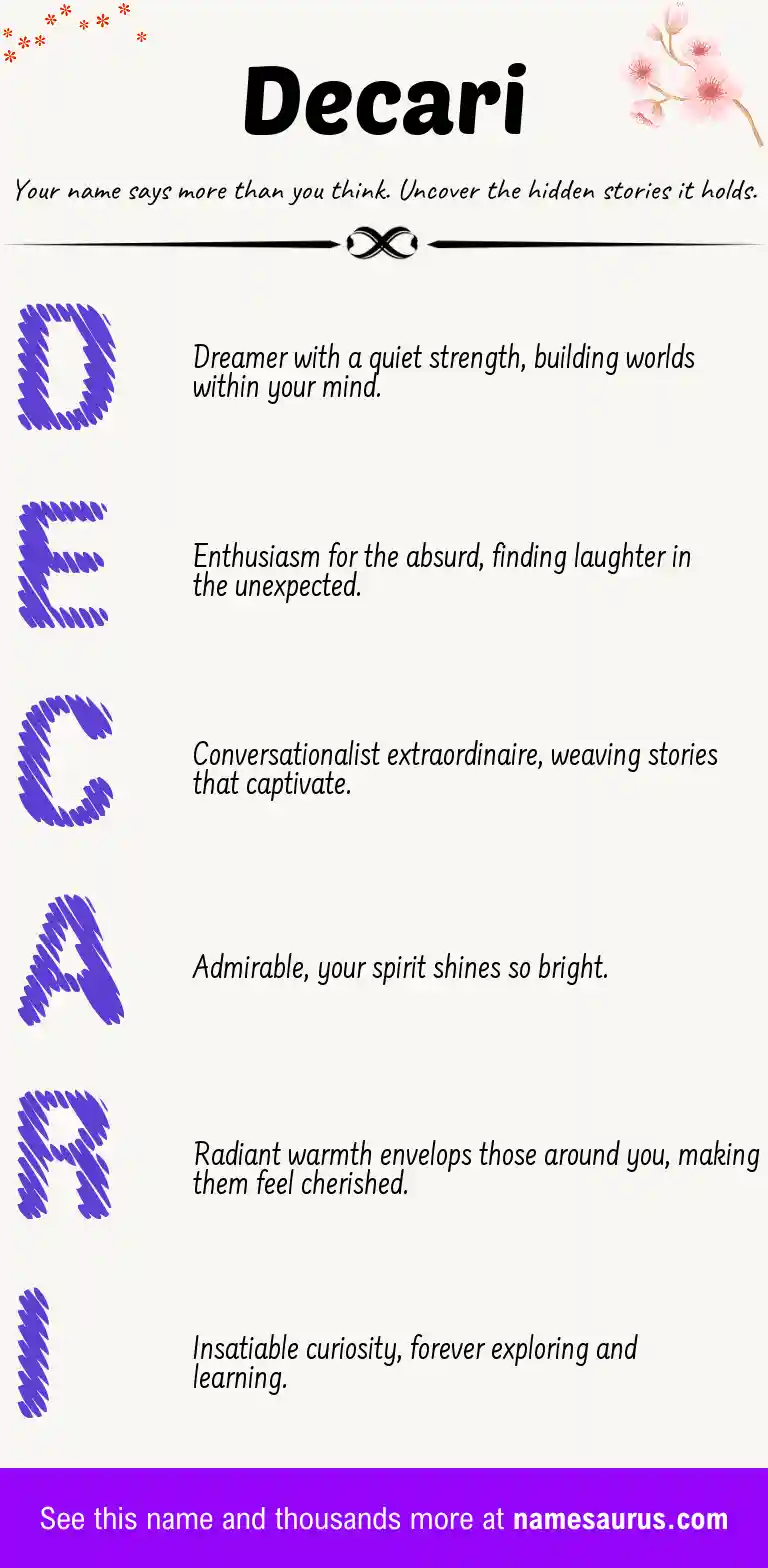 Acrostic poem about Decari.