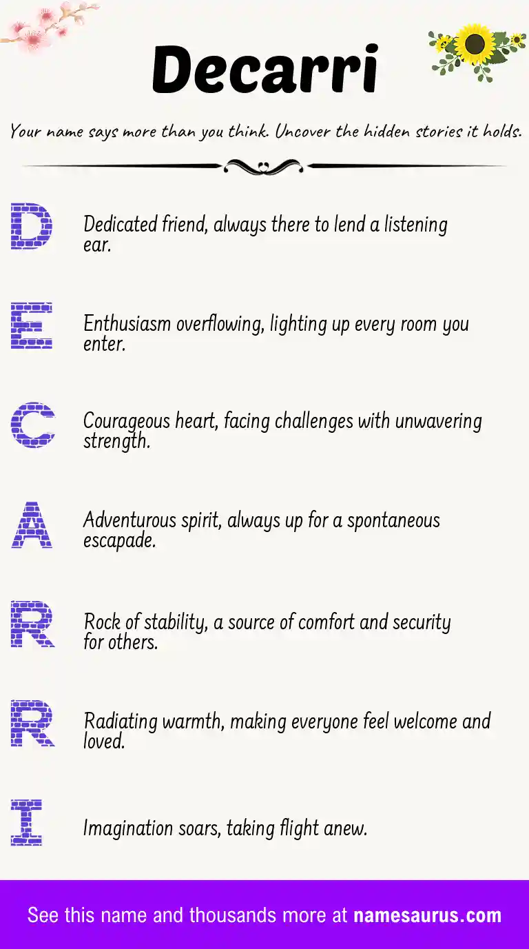 Acrostic poem about Decarri.