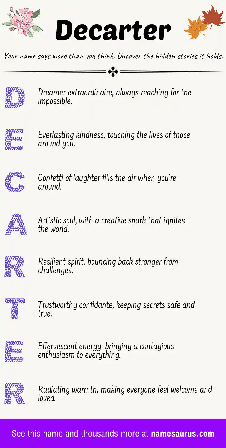 Acrostic poem about Decarter.