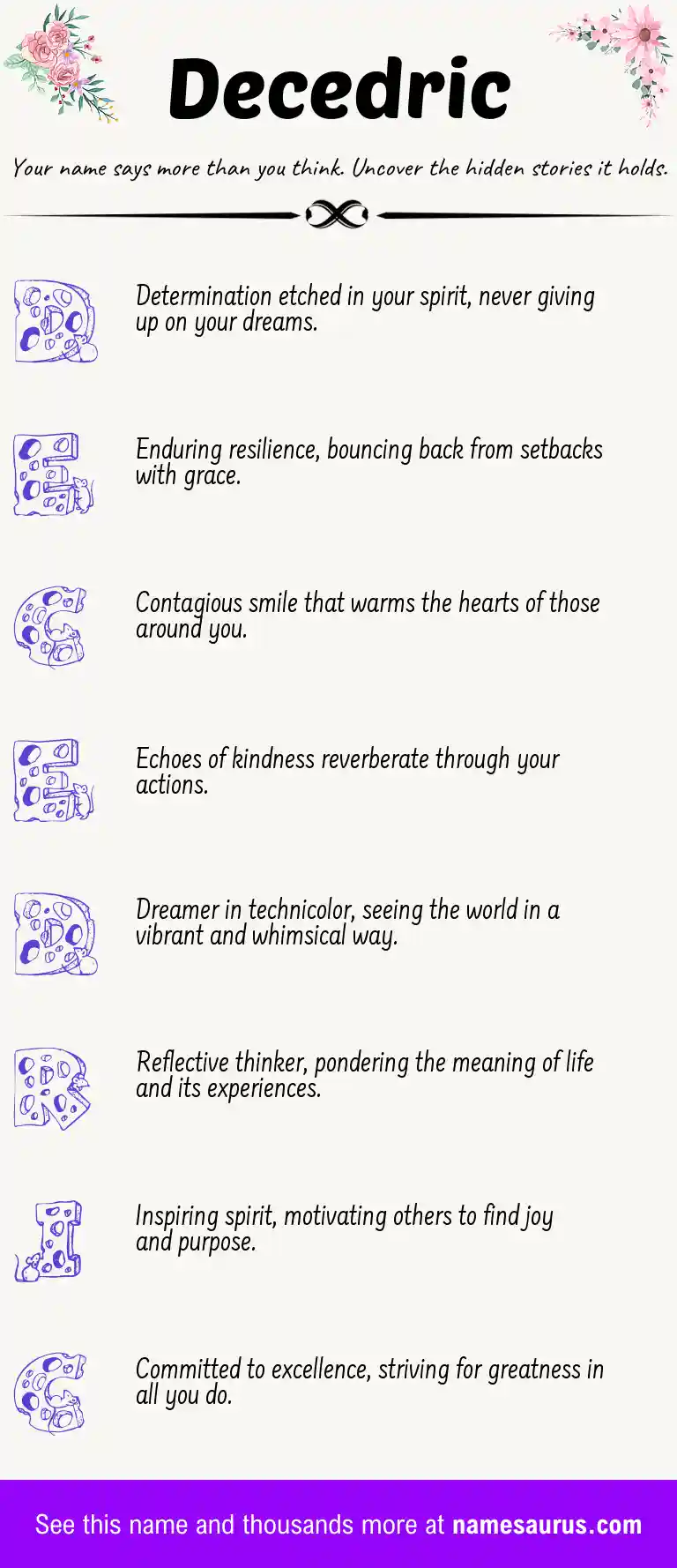 Acrostic poem about Decedric.
