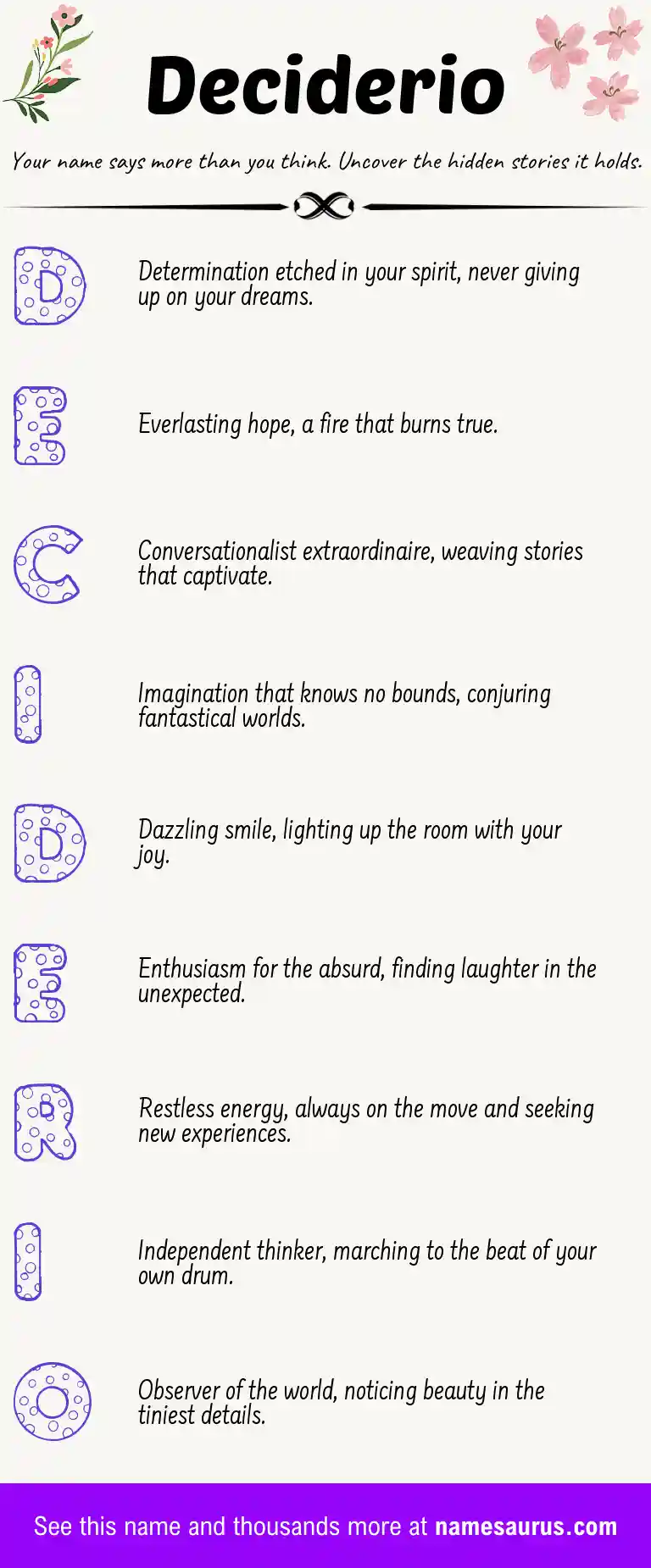 Acrostic poem about Deciderio.