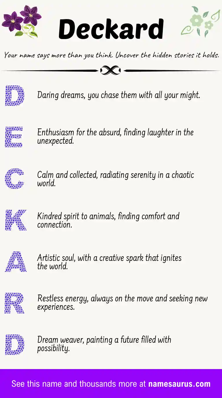 Acrostic poem about Deckard.