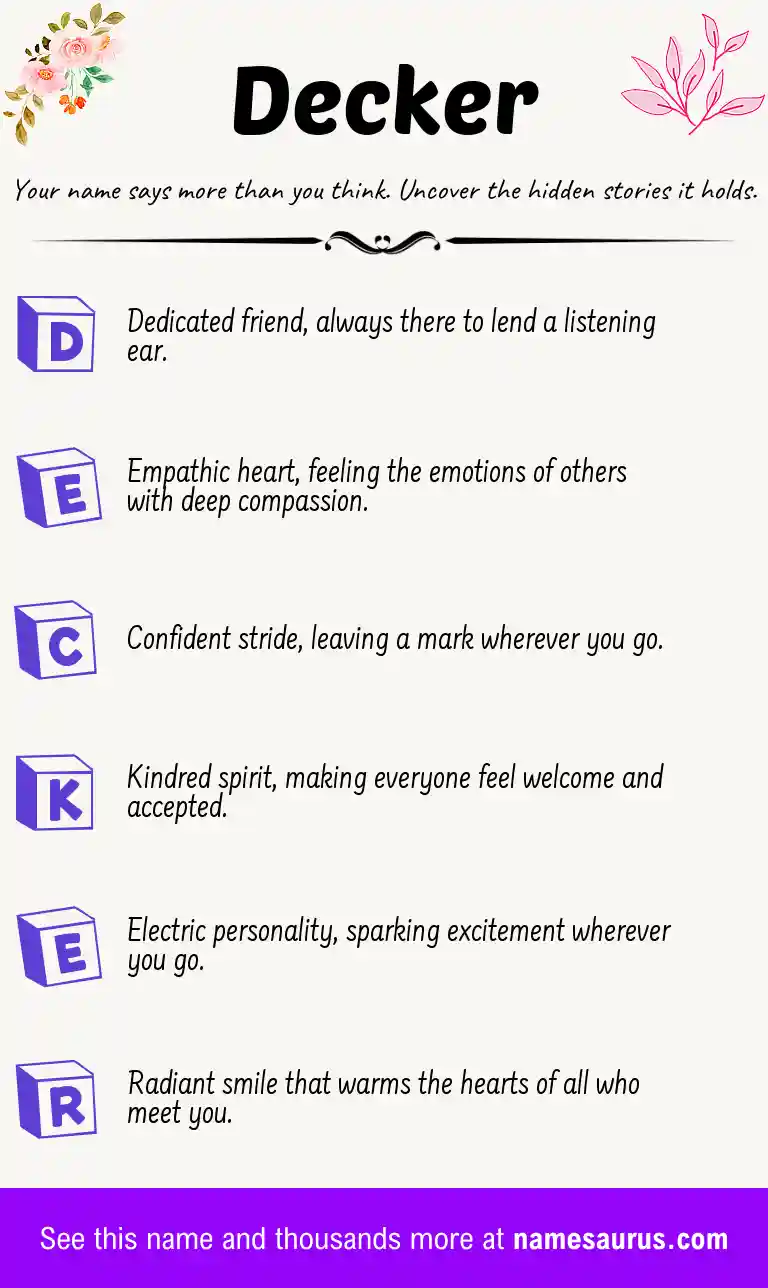 Acrostic poem about Decker.
