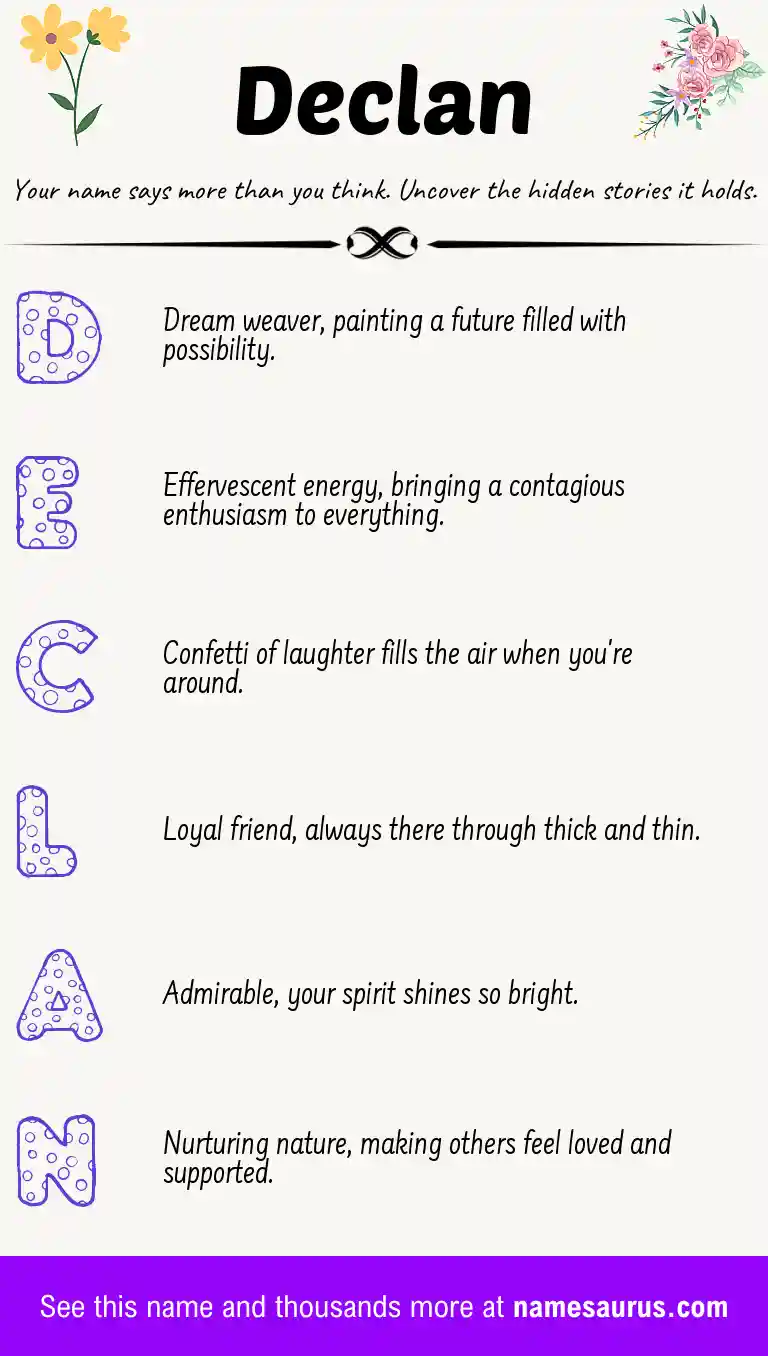 Acrostic poem about Declan.
