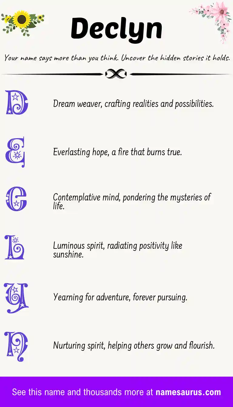 Acrostic poem about Declyn.
