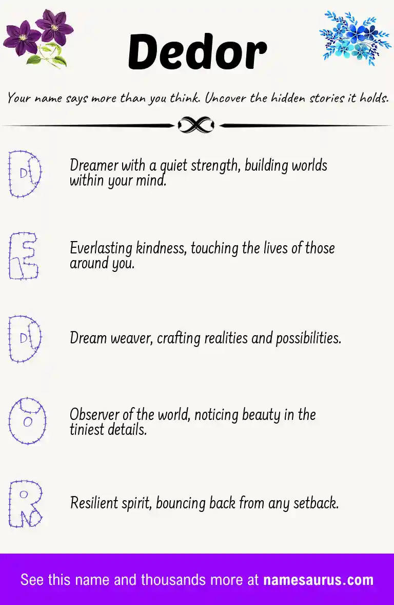 Acrostic poem about Dedor.