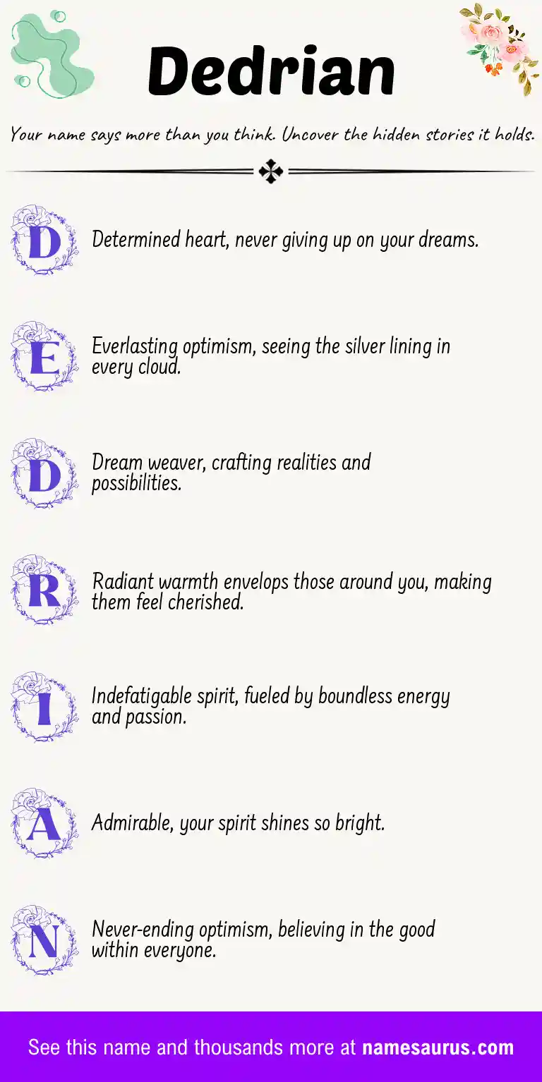Acrostic poem about Dedrian.