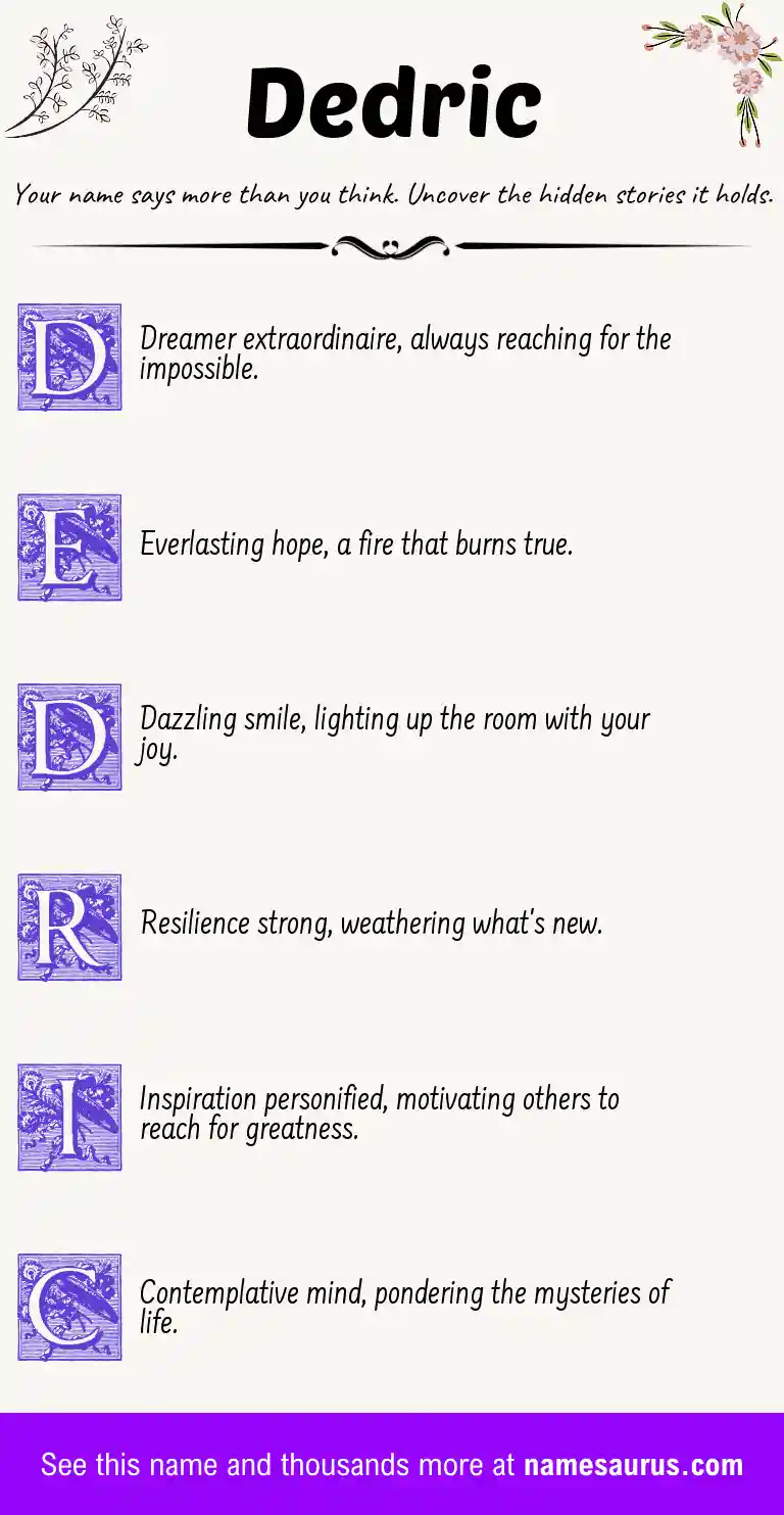 Acrostic poem about Dedric.