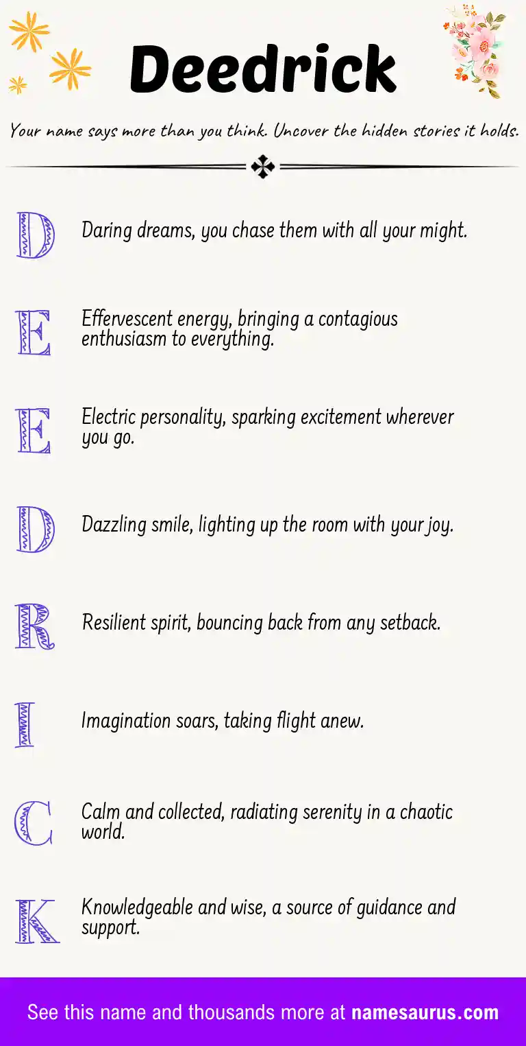 Acrostic poem about Deedrick.