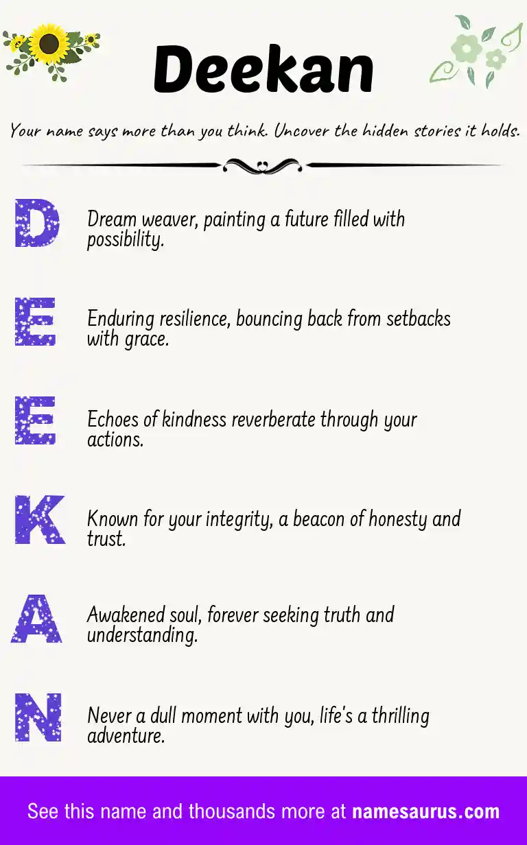 Acrostic poem about Deekan.