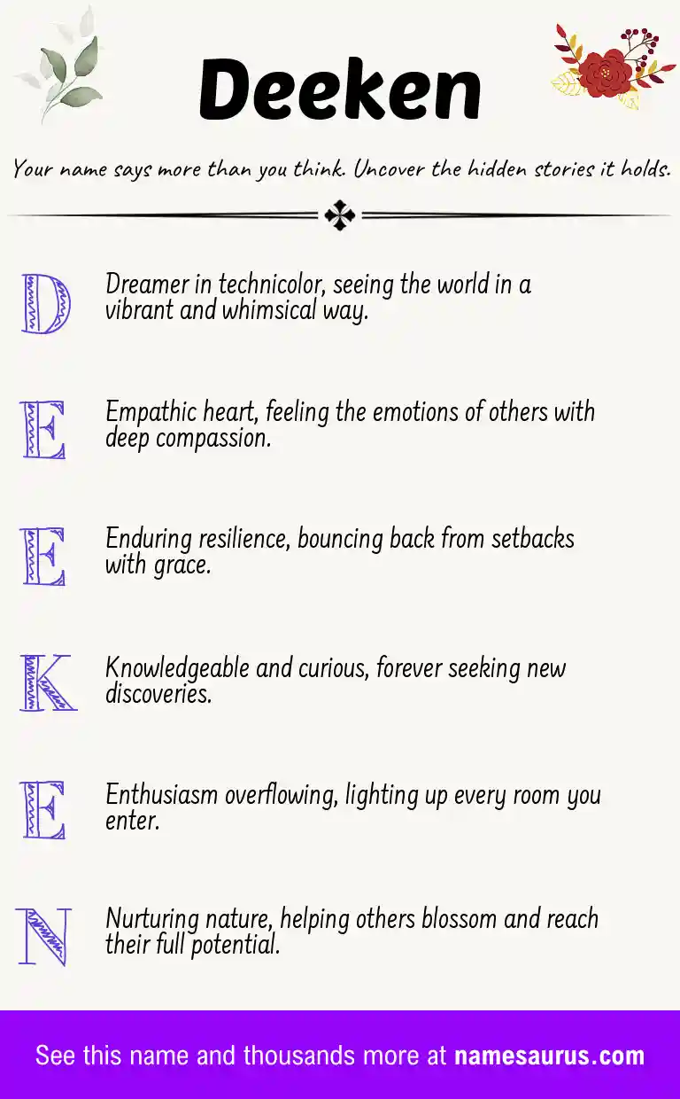 Acrostic poem about Deeken.