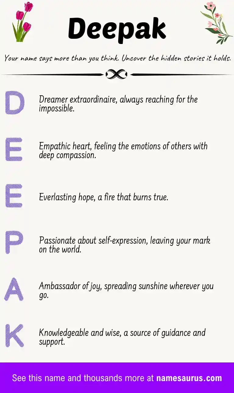 Acrostic poem about Deepak.
