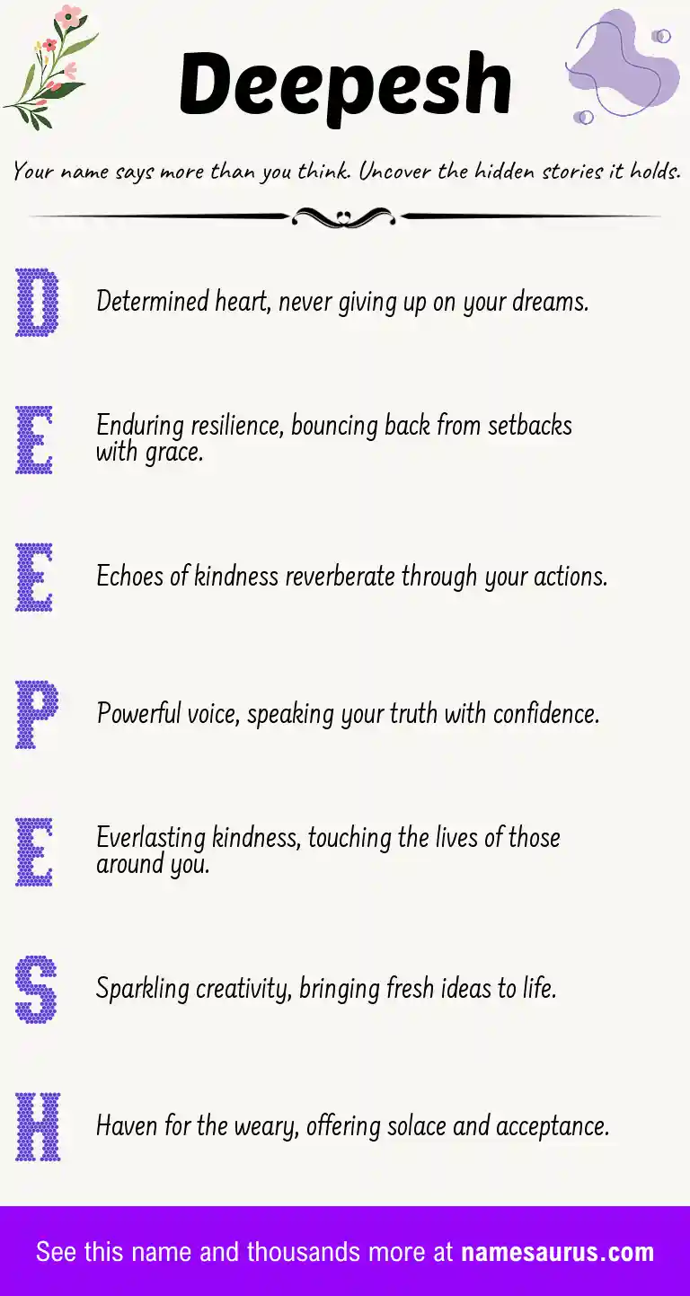 Acrostic poem about Deepesh.