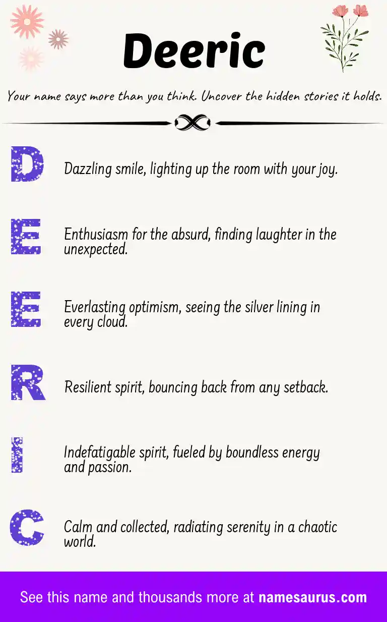 Acrostic poem about Deeric.