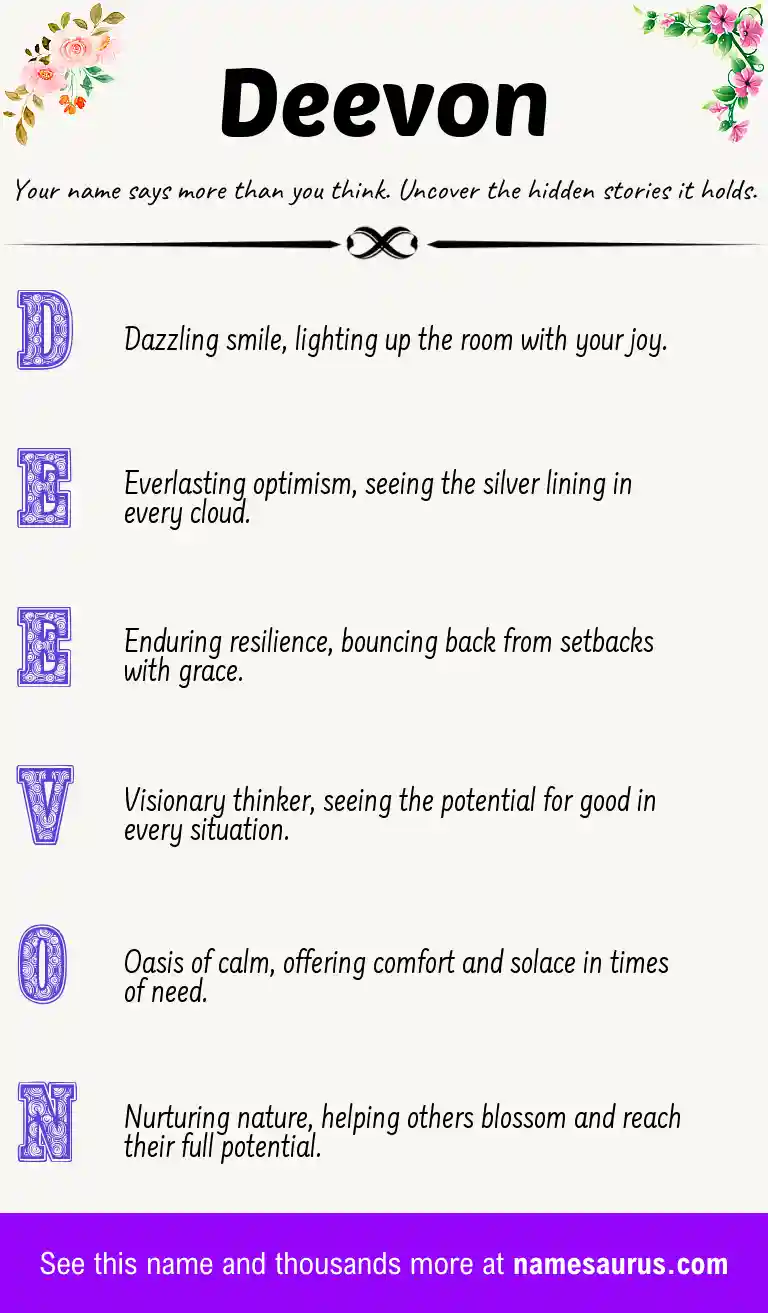 Acrostic poem about Deevon.