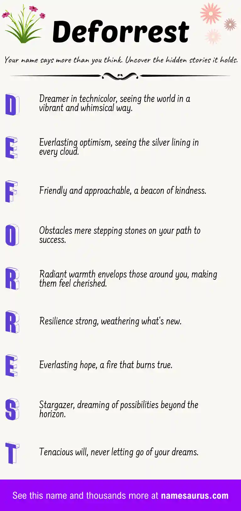 Acrostic poem about Deforrest.