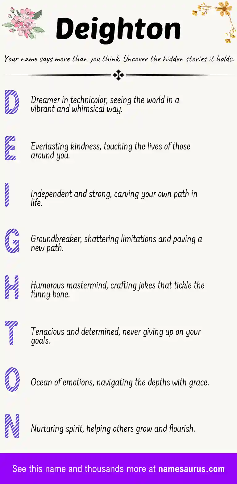 Acrostic poem about Deighton.