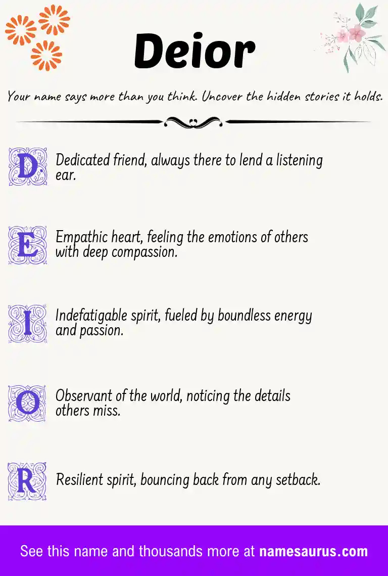Acrostic poem about Deior.
