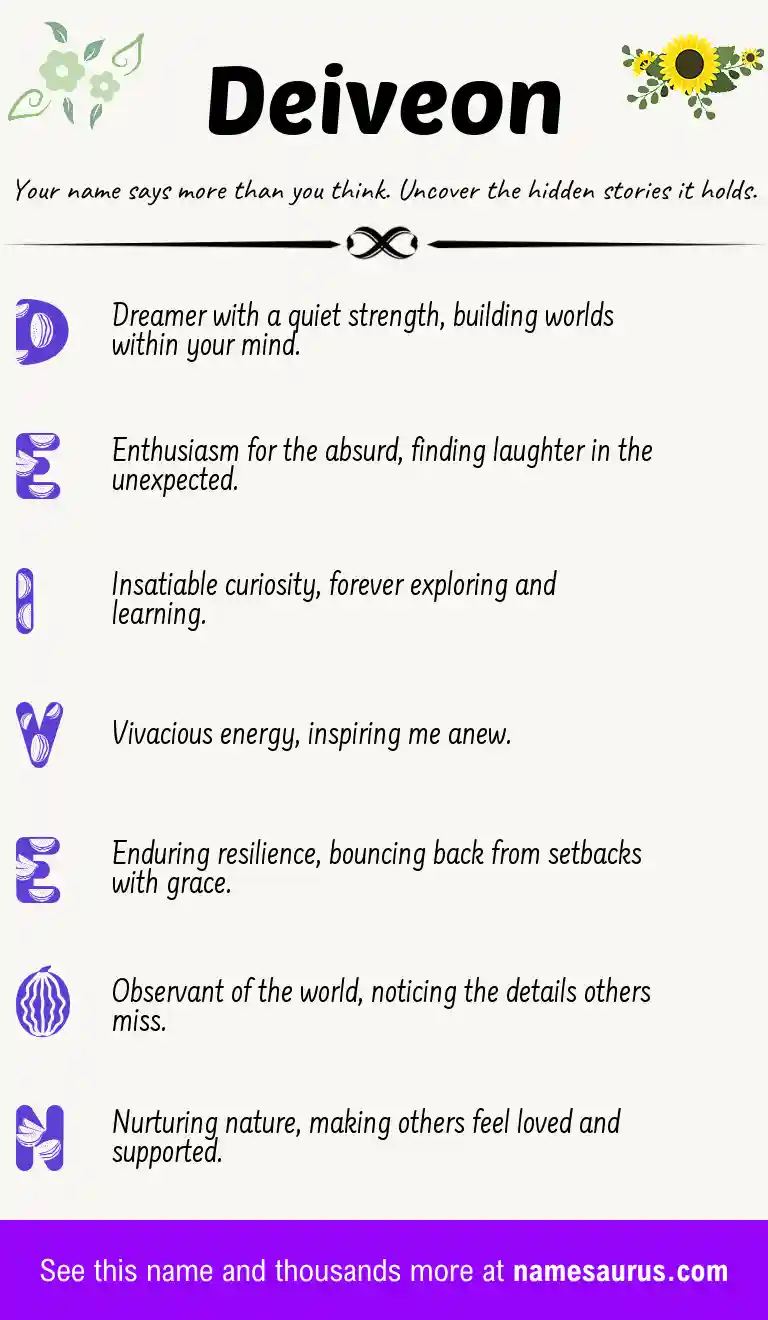 Acrostic poem about Deiveon.