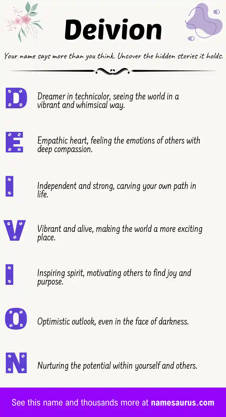 Acrostic poem about Deivion.