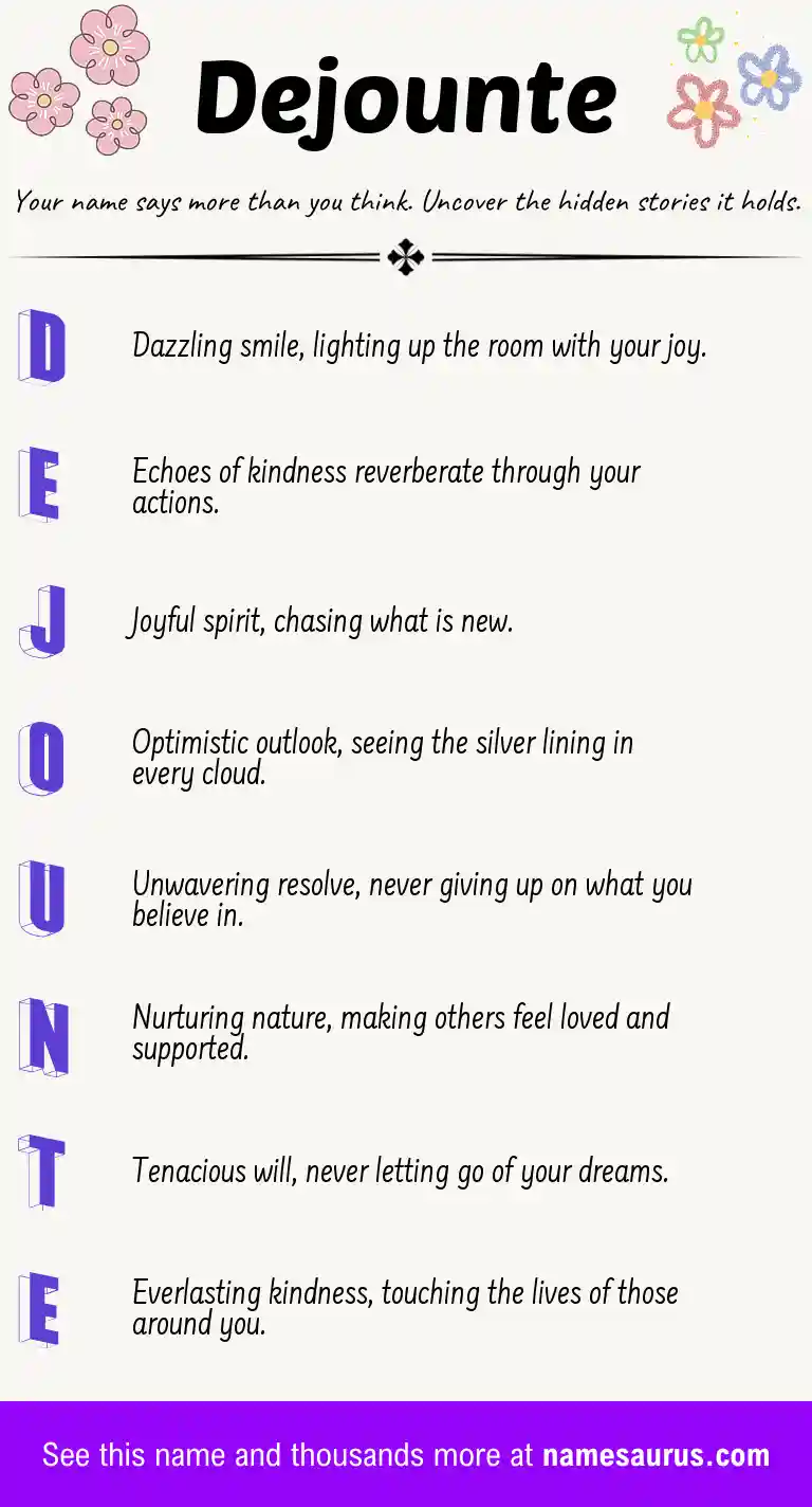Acrostic poem about Dejounte.